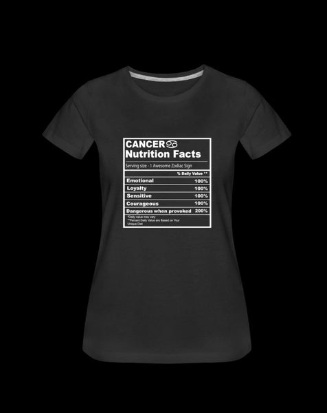 Zodiac Nutrition Facts